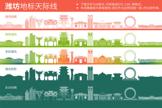 濰坊地標天際線