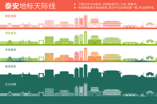 泰安地標(biāo)天際線
