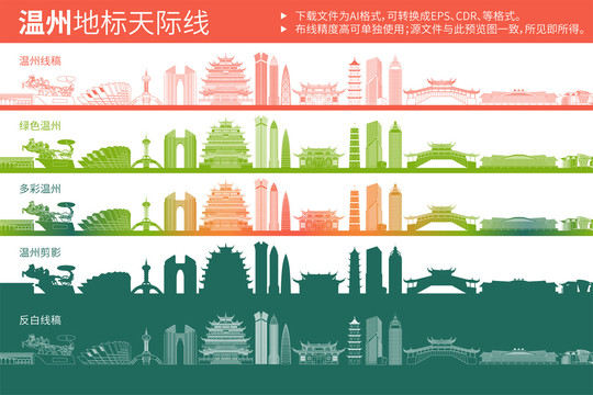 溫州地標(biāo)天際線