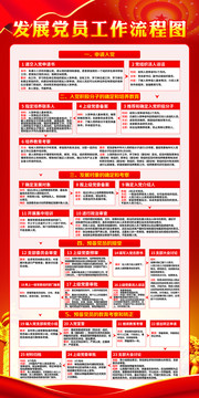 入黨申請(qǐng)