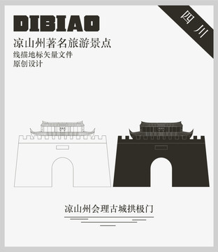 涼山州會(huì)理古城拱極門