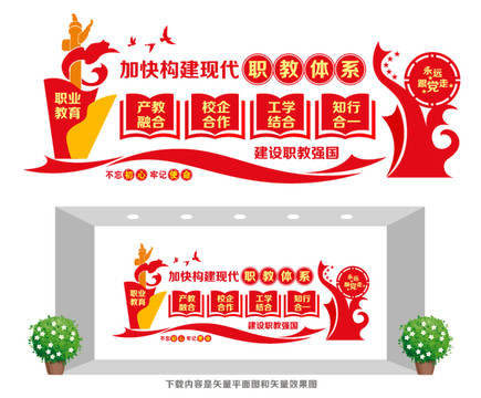 職業(yè)教育宣傳墻