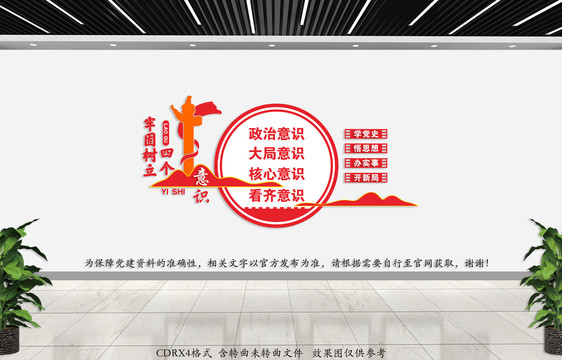 四個意識