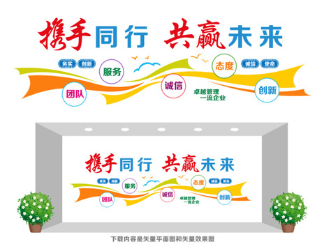 企業(yè)文化墻