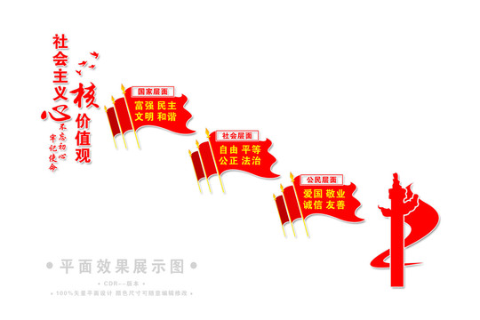 價值觀樓梯文化墻