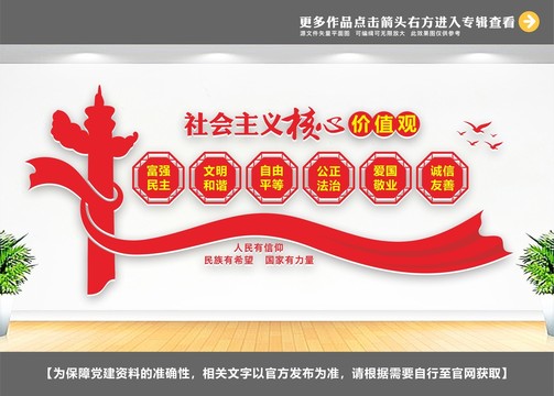 價值觀造型