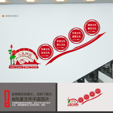 八禮四儀樓梯文化墻