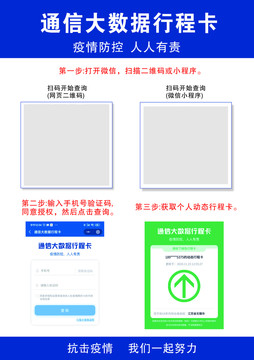通信大數(shù)據(jù)行程碼