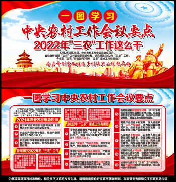 中央農(nóng)村工作會(huì)議