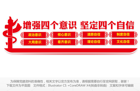四個意識四個自信