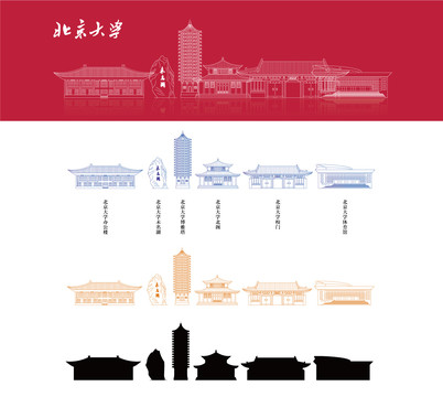 北京大學(xué)
