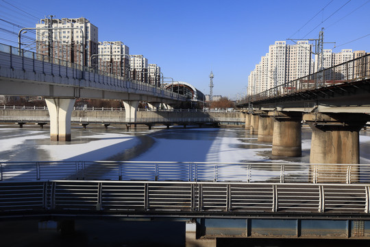 长春城市风光长春伊通河