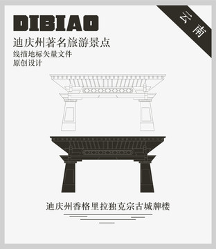 迪慶州香格里拉獨(dú)克宗古城牌樓