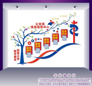 公安局情报指挥中心楼梯文化墙