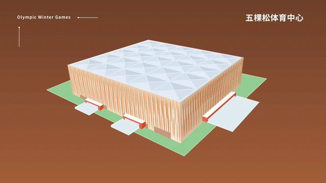 冬奥会比赛场馆五棵松体育中心