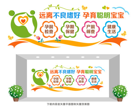 孕產(chǎn)期檢查宣傳墻