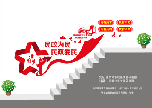 民政宣傳階梯墻