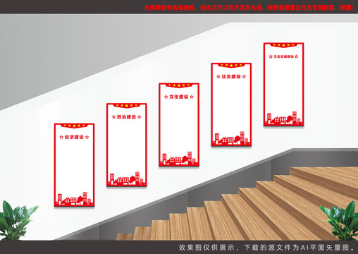 五位一體樓梯文化墻