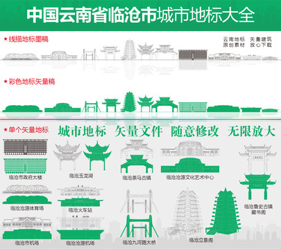 臨滄建筑