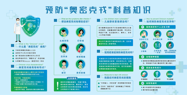 预防奥密克戎科普知识