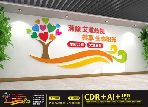 預(yù)防艾滋病