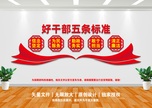好干部五條標(biāo)準(zhǔn)文化墻