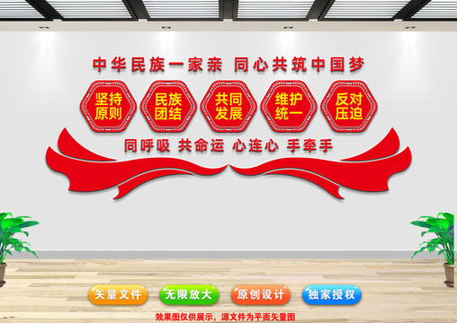 民族團結(jié)