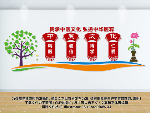 中醫(yī)文化墻