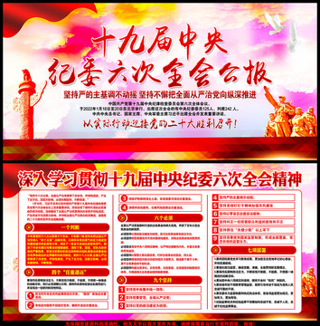 中央紀(jì)委六次全會(huì)精神