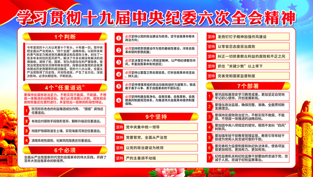 十九屆中央紀(jì)委六次全會(huì)