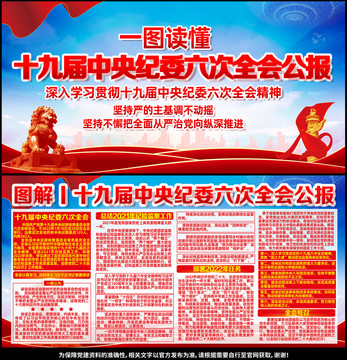 中央紀委六次全會