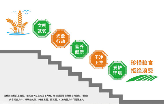 食堂楼梯文化墙