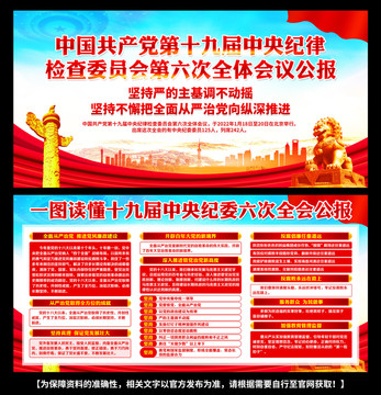 十九屆中央紀委六次全會