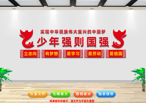 少年強則中國強
