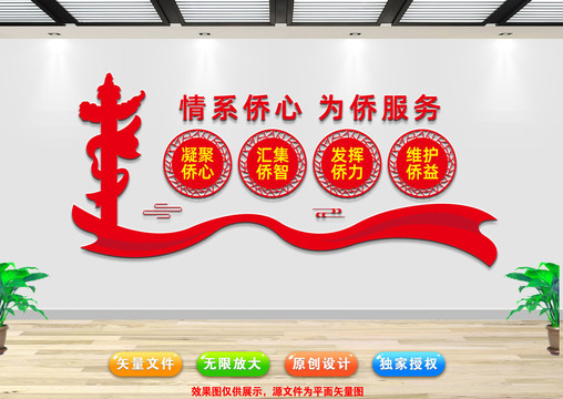 僑胞之家