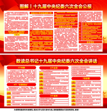 十九屆中央紀(jì)委六次全會