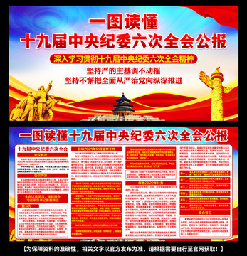 十九屆中央紀委六次全會