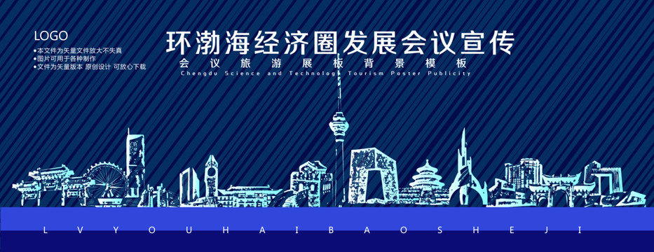 環(huán)渤海經(jīng)濟圈
