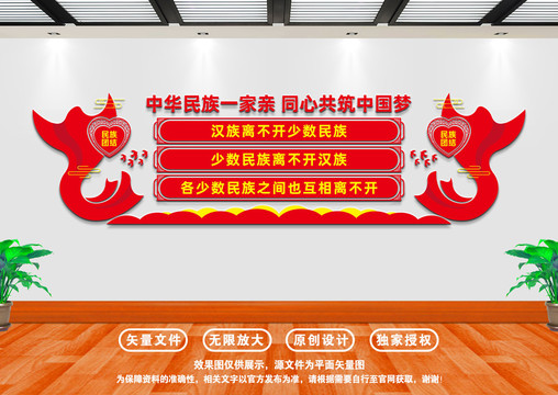 三個離不開
