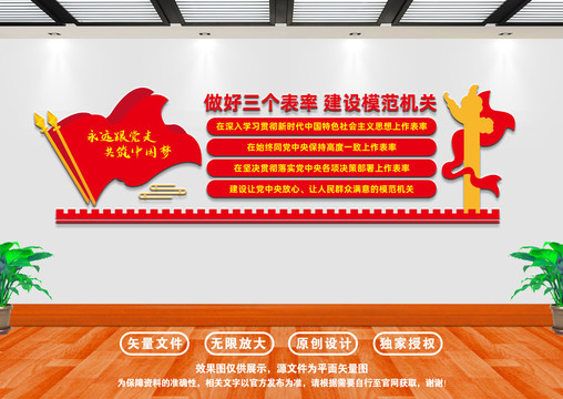三個(gè)表率一個(gè)模范