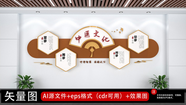 中醫(yī)館中醫(yī)養(yǎng)生文化墻