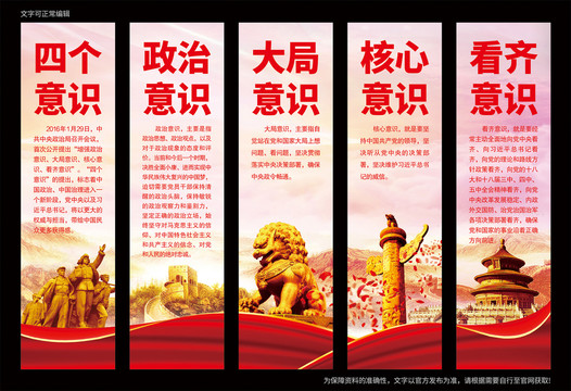 四個意識