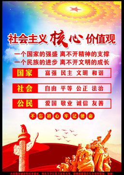 價(jià)值觀