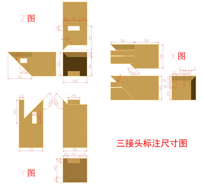 三角接头标注