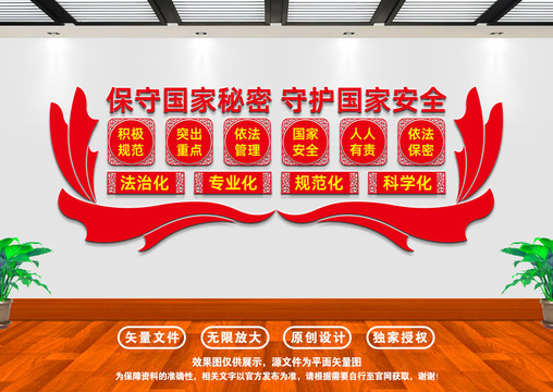 國家保密文化墻
