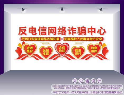 反電信網(wǎng)絡詐騙中心展板