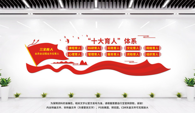 十大育人文化墻
