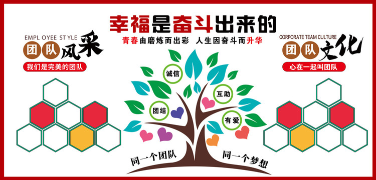 團隊文化