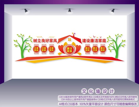 廉潔家庭文化墻