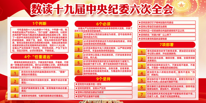 十九屆中紀(jì)委六次全會(huì)